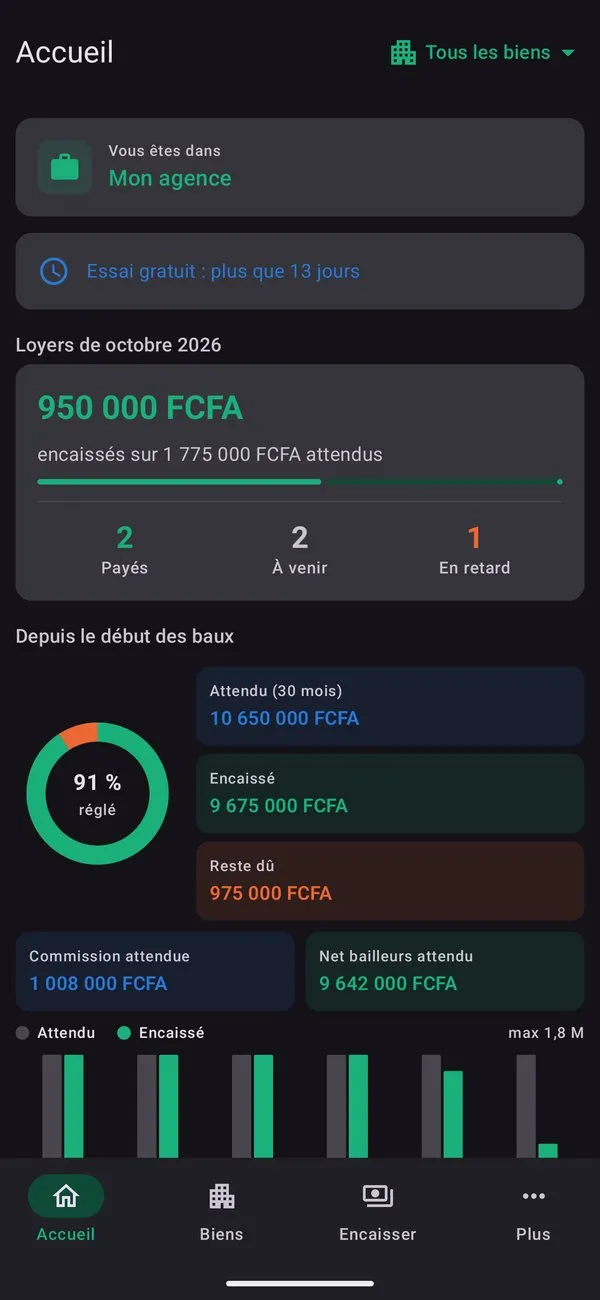 Capture d'écran de l'application Rental