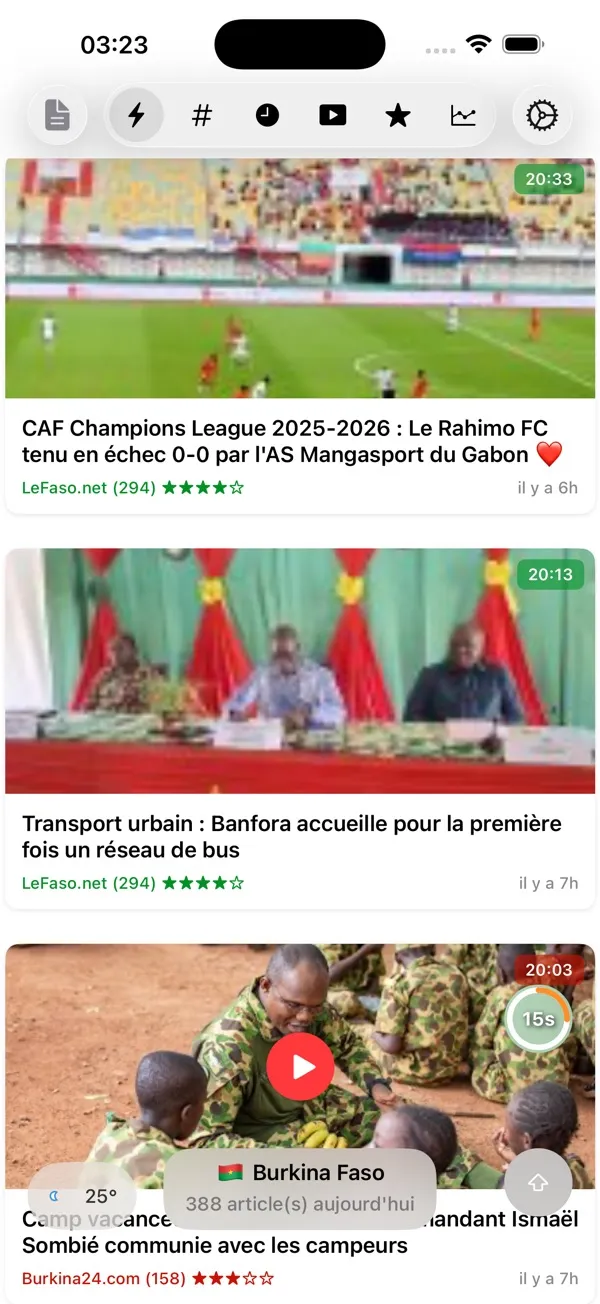 Capture d'écran de l'application Actu Burkina Faso