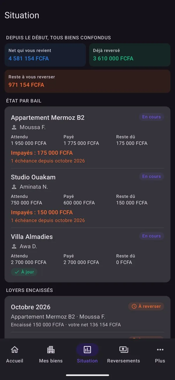 Capture d'écran 5 sur 7 de Rental